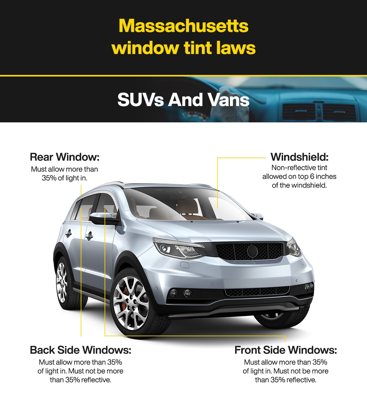 Window Tinting regulations in Massachusetts for SUVs and Vans