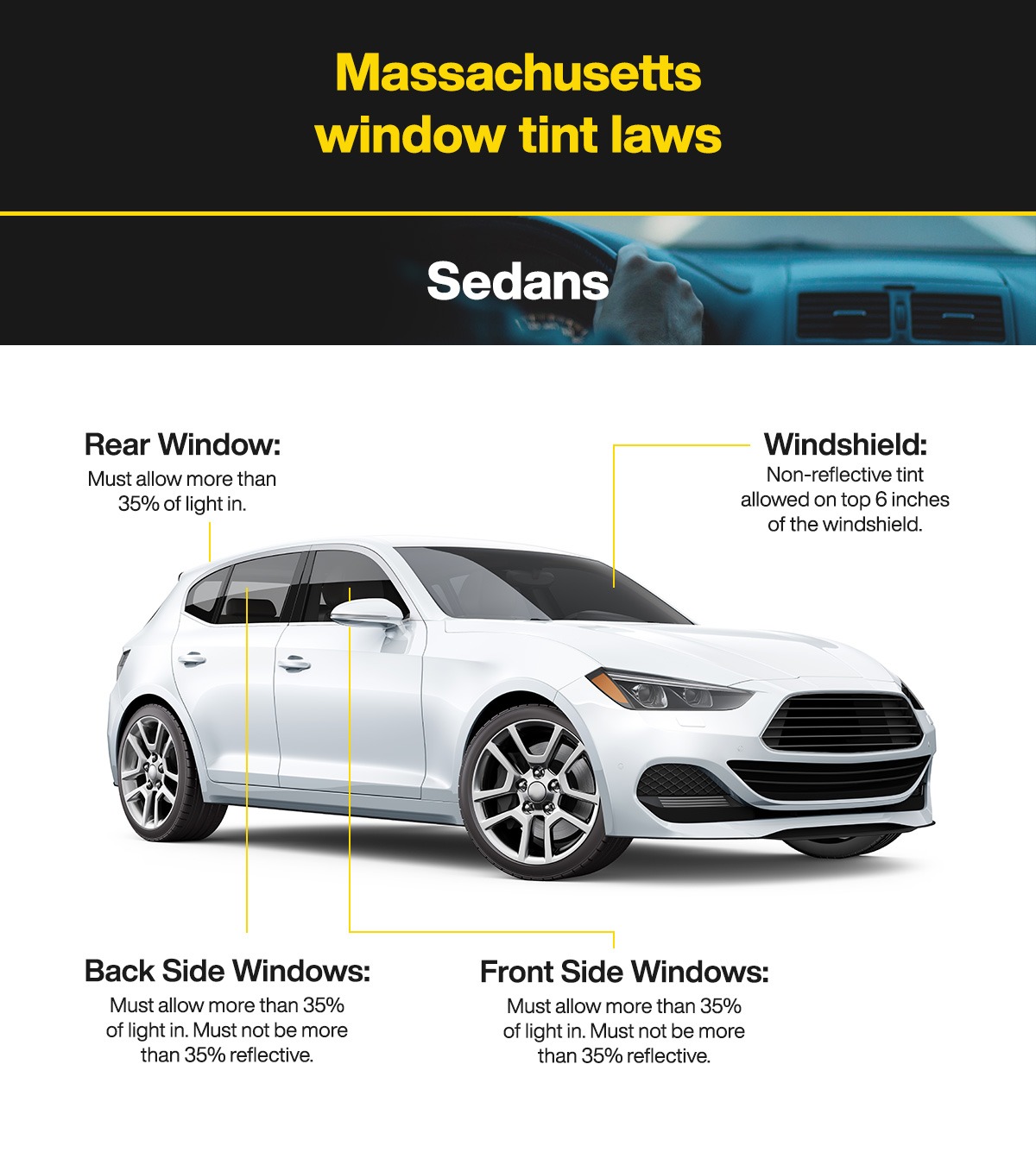 Tint Regulations in Massachussets for Sedans