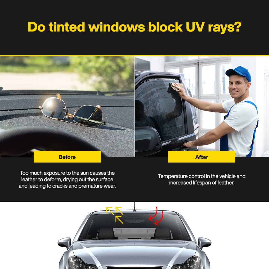 Do tinted windows block UV rays?