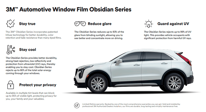 Different types of window tint and how to pick the right one