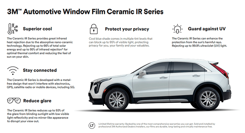 Different types of window tint and how to pick the right one